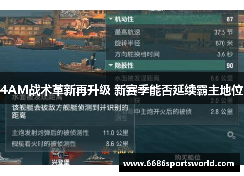 4AM战术革新再升级 新赛季能否延续霸主地位