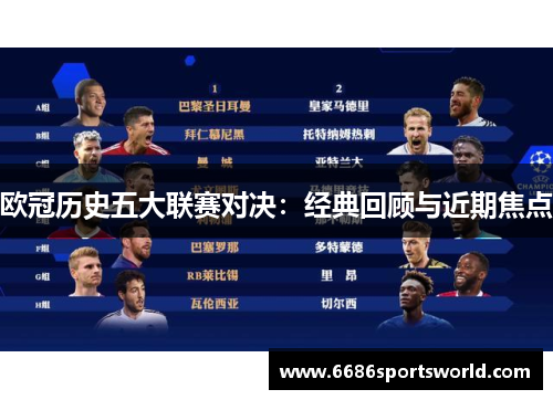欧冠历史五大联赛对决：经典回顾与近期焦点